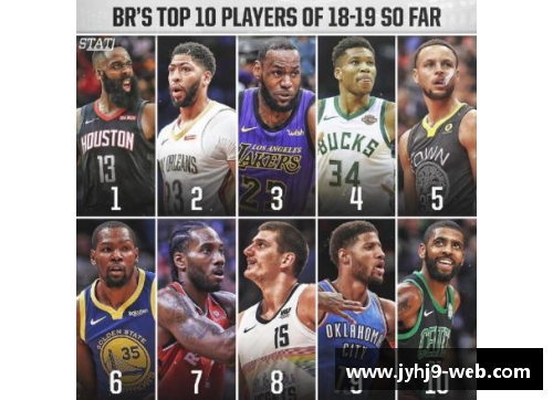NBA最新排名：球队战绩和球员表现一览